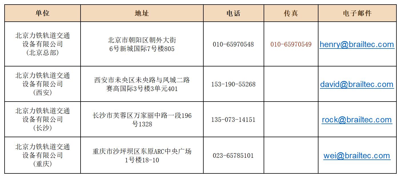 服務(wù)網(wǎng)點(diǎn)表格_Sheet1.jpg
